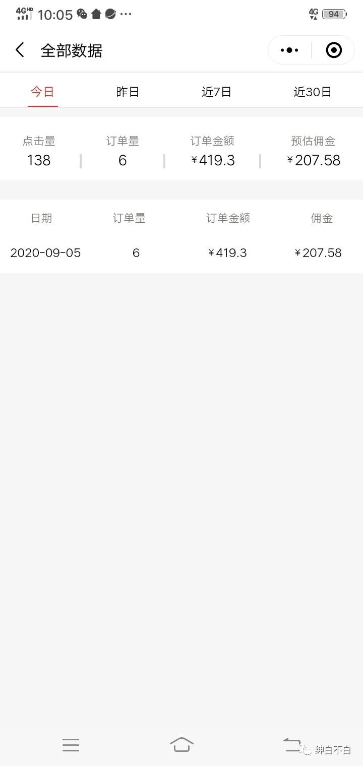 2020年9月红利项目:视频号带货,实测单个账号稳定日收入300左右(附素材)插图1 2020年9月红利项目:视频号带货,实测单个账号稳定日收入300左右(附素材)