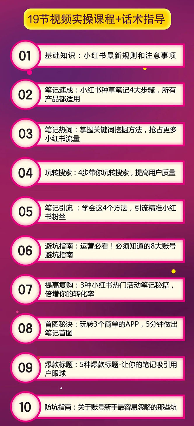 小红书爆款推广引流训练课6.0,手把手带你玩转小红书,实操一天50+精准女粉插图2 小红书爆款推广引流训练课6.0,手把手带你玩转小红书,实操一天50+精准女粉