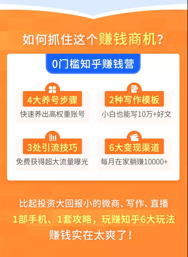 知乎赚钱实战营，0门槛，每天1小时 在家每月躺赚10W+（完整版19节视频课）