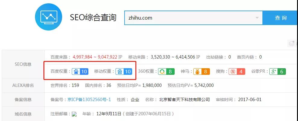 知乎精准引流6.0+知乎好物疯狂变现月入3W,一部手机即可 5天见效(18节课)插图1 知乎精准引流6.0+知乎好物疯狂变现月入3W,一部手机即可 5天见效(18节课)