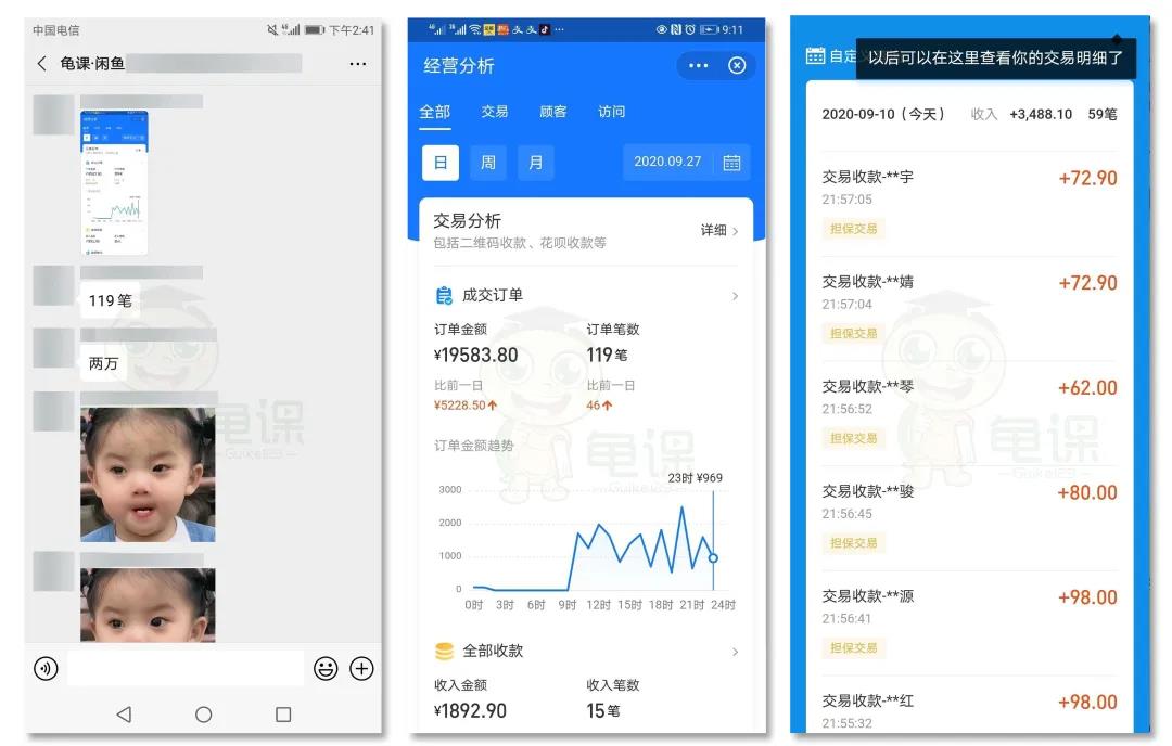 龟课·闲鱼无货源电商课程第16期:可单干或批量操作,月入几千到几万插图2 龟课·闲鱼无货源电商课程第16期:可单干或批量操作,月入几千到几万