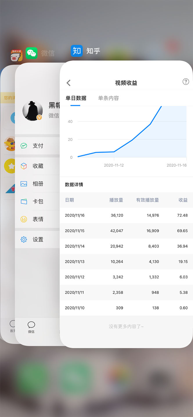 黑帽子·知乎批量化无脑操作月赚3W,测试四五天时间稳定70-80元/天/号插图1 黑帽子·知乎批量化无脑操作月赚3W,测试四五天时间稳定70-80元/天/号