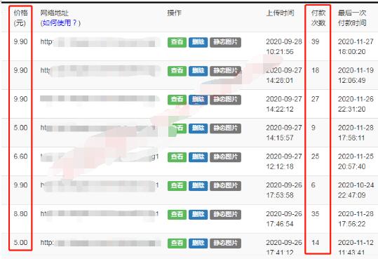 无人值守项目:流量自动化成交,亲测轻松赚了1477.5元! 可延伸放大!插图1 无人值守项目:流量自动化成交,亲测轻松赚了1477.5元! 可延伸放大!