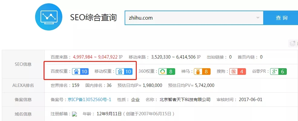 知乎精准引流7.0+知乎好物变现技术课程,新升级+新玩法,一部手机月入3W插图1 知乎精准引流7.0+知乎好物变现技术课程,新升级+新玩法,一部手机月入3W
