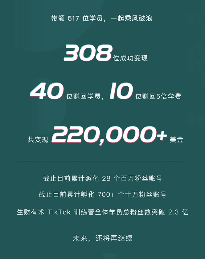 TikTok第五期训练营结营，带你玩赚TikTok，40天变现22万美金（无水印）