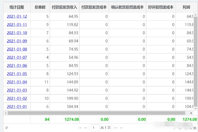 (1652期)淘宝虚拟零成本副业项目3.0,实战操作一天收入100+賺点零花钱或生活费插图1 (1652期)淘宝虚拟零成本副业项目3.0,实战操作一天收入100+賺点零花钱或生活费