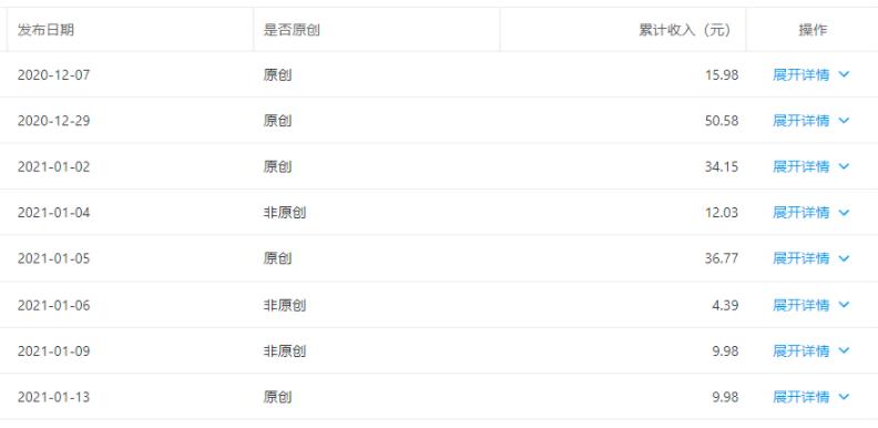 公众号流量主矩阵变现副业项目2.0，新手零粉丝稍微小打小闹月入3000-5000元