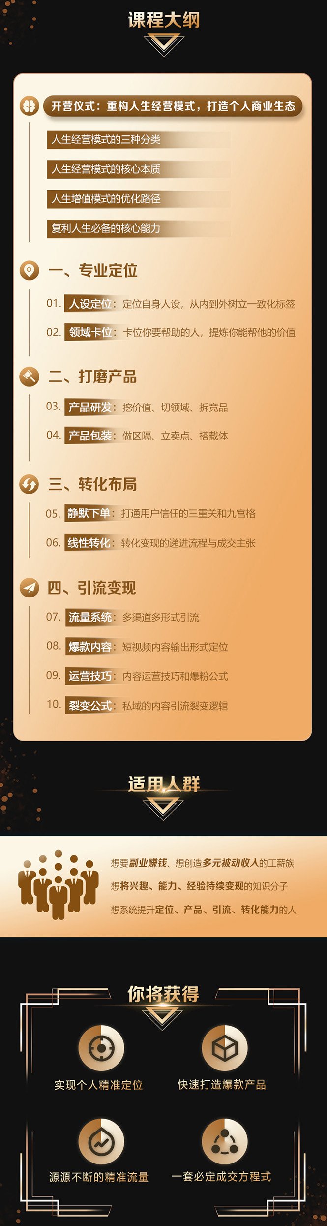 超级个体营：解锁个人“优势”，实现个人品牌持续变现（视频课-无水印）