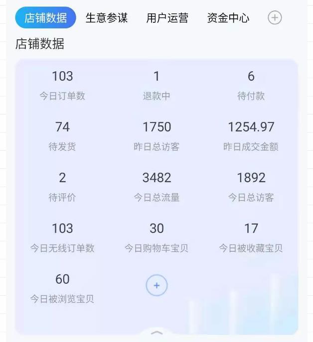 100%起店网红店第三期,每个月操作6天就可以起店赚钱,日入500+插图1 100%起店网红店第三期,每个月操作6天就可以起店赚钱,日入500+