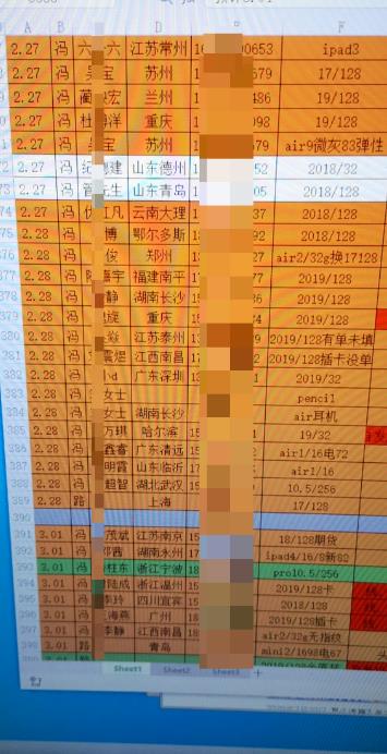 闲鱼赚钱课:在闲鱼卖ipad,如何月入3W?详细操作教程插图4 闲鱼赚钱课:在闲鱼卖ipad,如何月入3W?详细操作教程