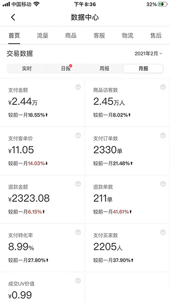 2021新风口-拼多多虚拟店:可多店批量操作,每个店一天收入在200-1000插图6 2021新风口-拼多多虚拟店:可多店批量操作,每个店一天收入在200-1000