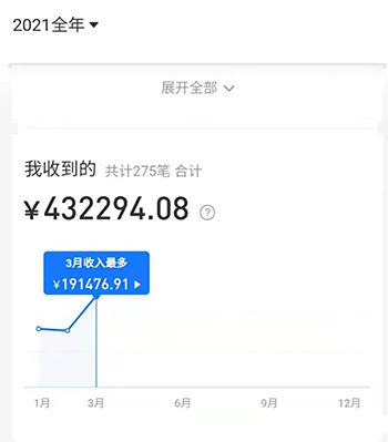 2021新风口-拼多多虚拟店:可多店批量操作,每个店一天收入在200-1000插图2 2021新风口-拼多多虚拟店:可多店批量操作,每个店一天收入在200-1000