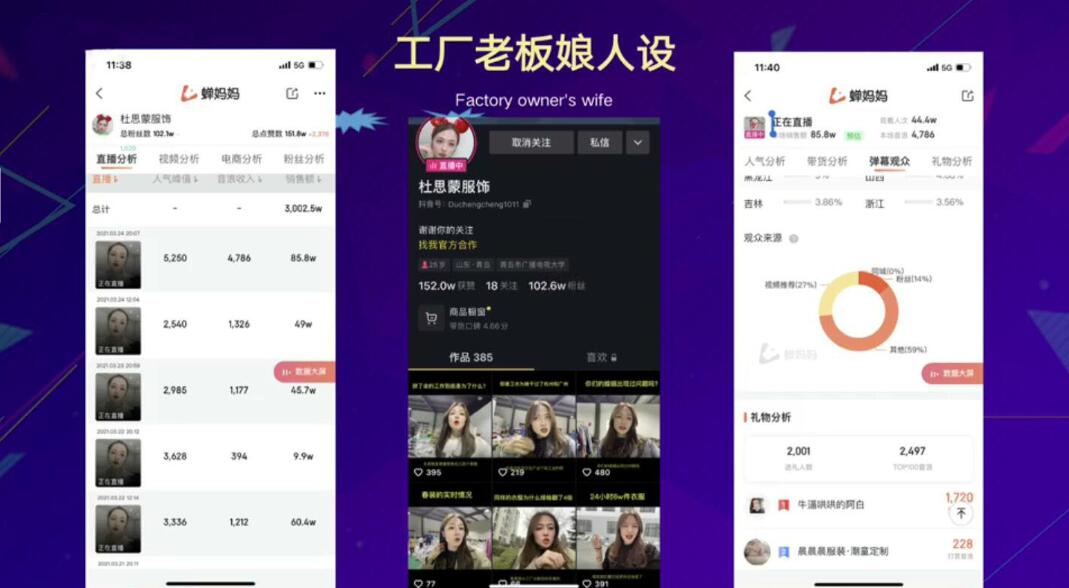 2021年服装直播运营落地实操课,新号0粉如何快速带货日销10W+插图2 2021年服装直播运营落地实操课,新号0粉如何快速带货日销10W+