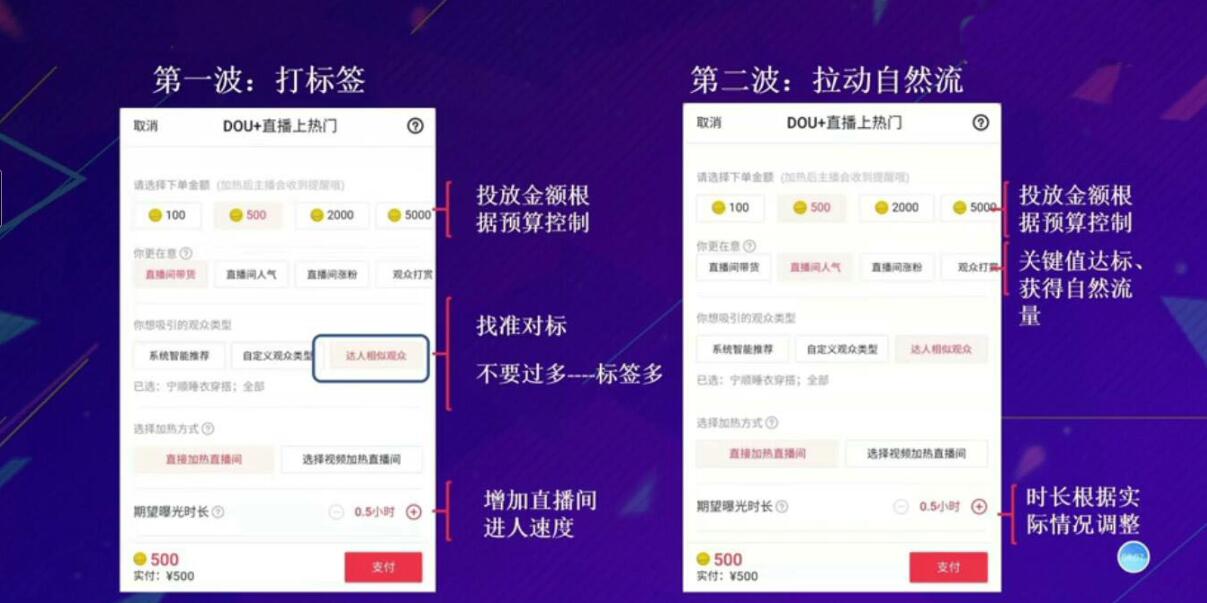 2021年服装直播运营落地实操课,新号0粉如何快速带货日销10W+插图1 2021年服装直播运营落地实操课,新号0粉如何快速带货日销10W+