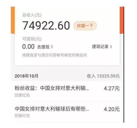 蓝海副业项目,每天2小时,月入5000,附详细操作流程插图1 蓝海副业项目,每天2小时,月入5000,附详细操作流程