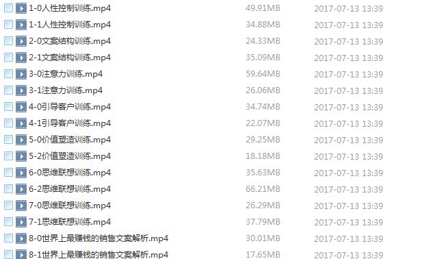 《魔力成交文案》文案写作新媒体运营，教你做出最赚钱的文案（共16节视频）