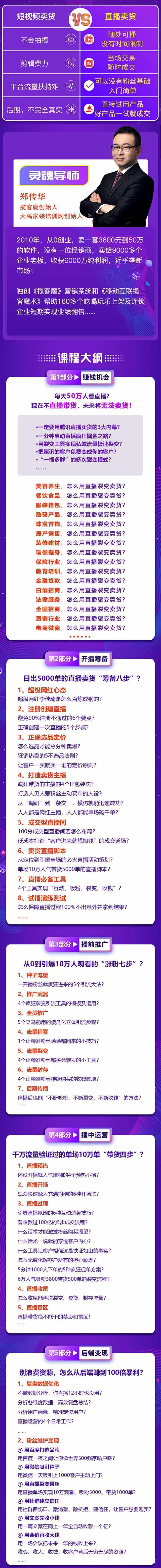 直播疯狂掘金,吸引10万人观看,带货5000单+8天变现280万(百业通用)插图4 直播疯狂掘金,吸引10万人观看,带货5000单+8天变现280万(百业通用)
