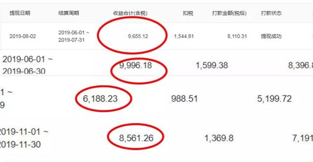手把手教你做赚钱的头条号,从0开始头条写作,你也能月赚10万+插图4 手把手教你做赚钱的头条号,从0开始头条写作,你也能月赚10万+