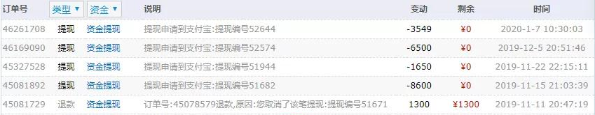 实战打造月赚万元流量站项目：手把手教学，长期稳定（视频+插件）无水印