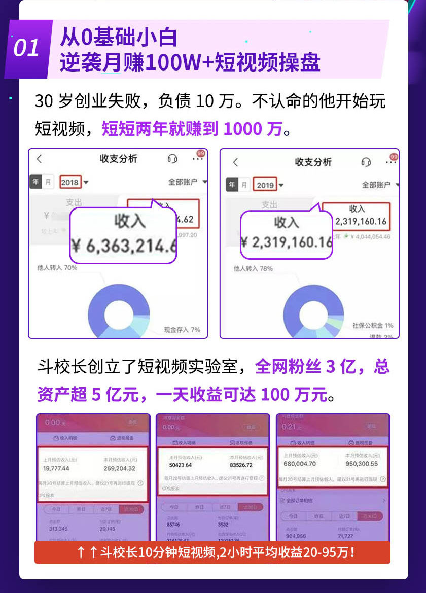 15天短视频掘金营：会玩手机就能赚钱，新手暴利玩法月入几万元（15节课）