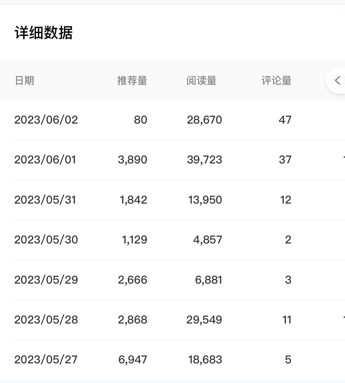 百家号长期项目,简单复制粘贴,小白可做插图1 百家号长期项目,简单复制粘贴,小白可做