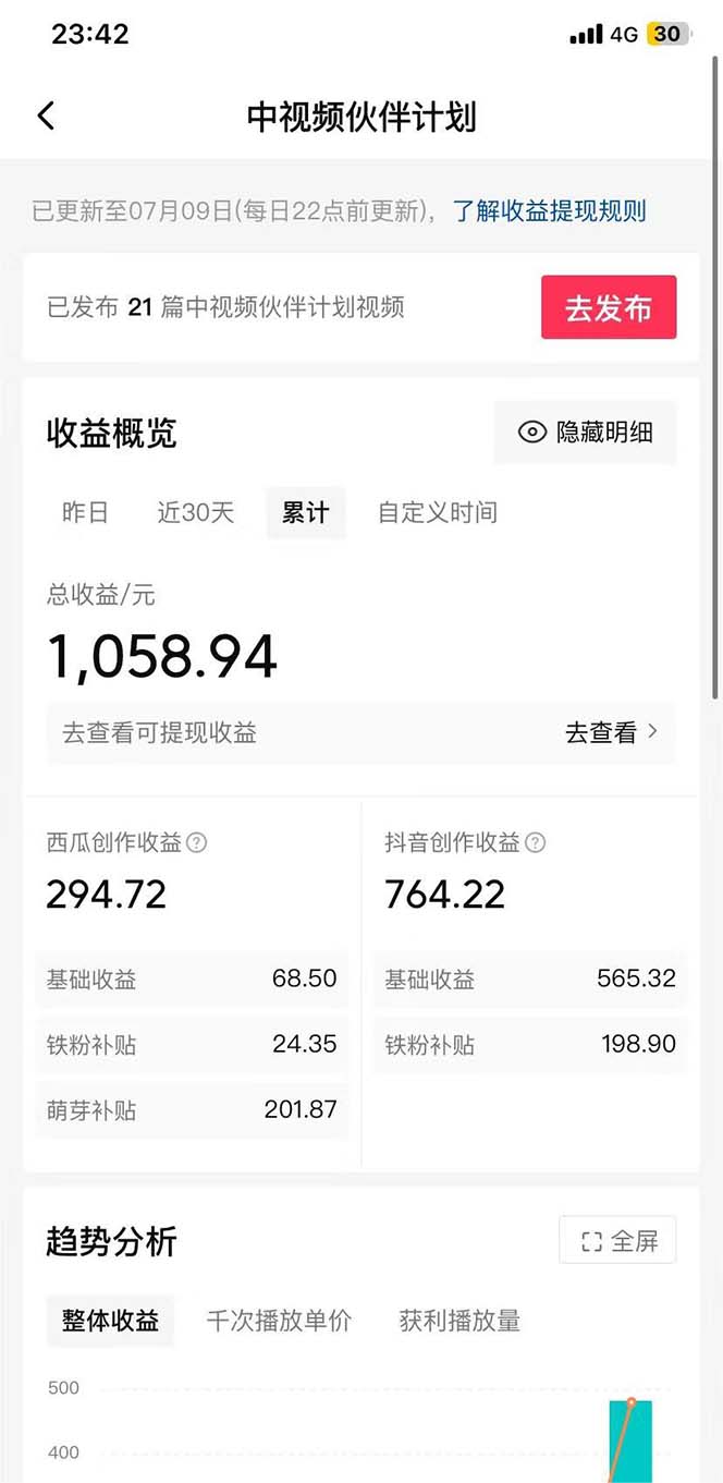 小白轻松日入100-1000,中视频蓝海计划,保姆式教学,任何人都能做到!插图1 小白轻松日入100-1000,中视频蓝海计划,保姆式教学,任何人都能做到!