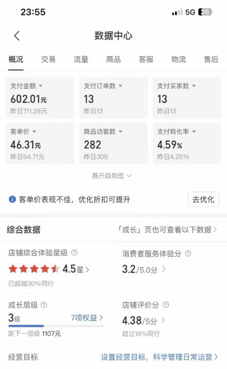 拼多多虚拟U盘项目,保姆级拆解,可多店操作,一天1000左右!插图2 拼多多虚拟U盘项目,保姆级拆解,可多店操作,一天1000左右!