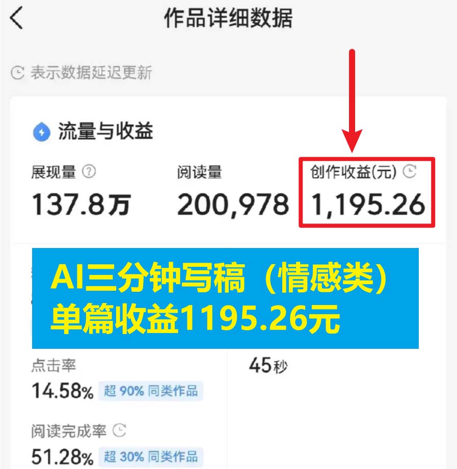 3分钟,变现1200。情感类AI写作底层逻辑(附:教程+步骤+资料)插图1 3分钟,变现1200。情感类AI写作底层逻辑(附:教程+步骤+资料)
