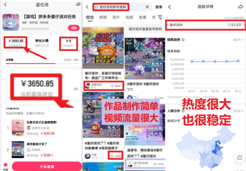 靠蛋仔派对日入3600+,会截图就能做,保姆式教学 无脑操作(教程+资料)插图1 靠蛋仔派对日入3600+,会截图就能做,保姆式教学 无脑操作(教程+资料)