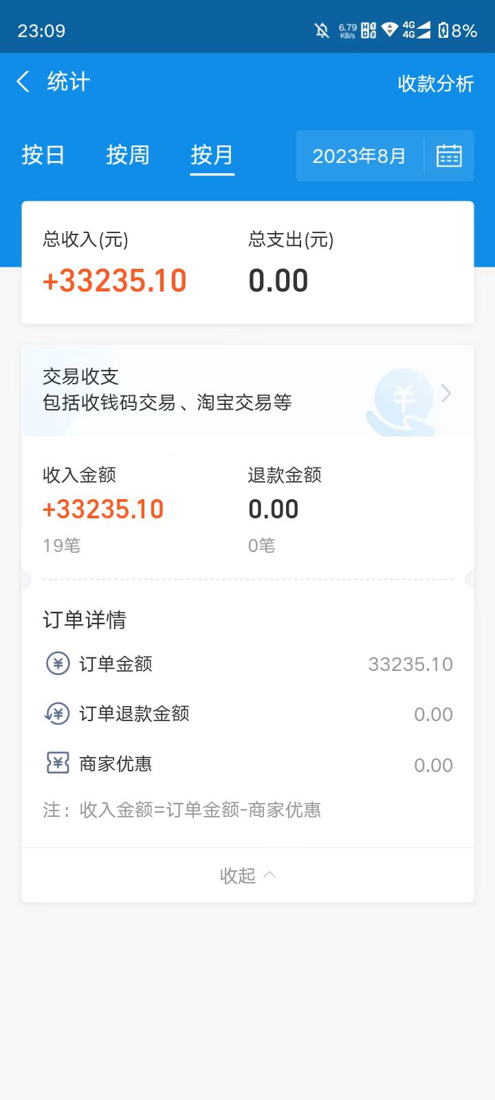 外面收费6980的AI美女项目!每月躺赚5位数收益(教程+素材+工具)插图3 外面收费6980的AI美女项目!每月躺赚5位数收益(教程+素材+工具)