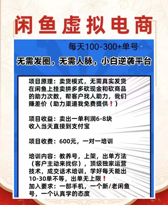 外边收费600多的闲鱼新玩法虚似电商之拼多多助力项目,单号100-300元插图1 外边收费600多的闲鱼新玩法虚似电商之拼多多助力项目,单号100-300元