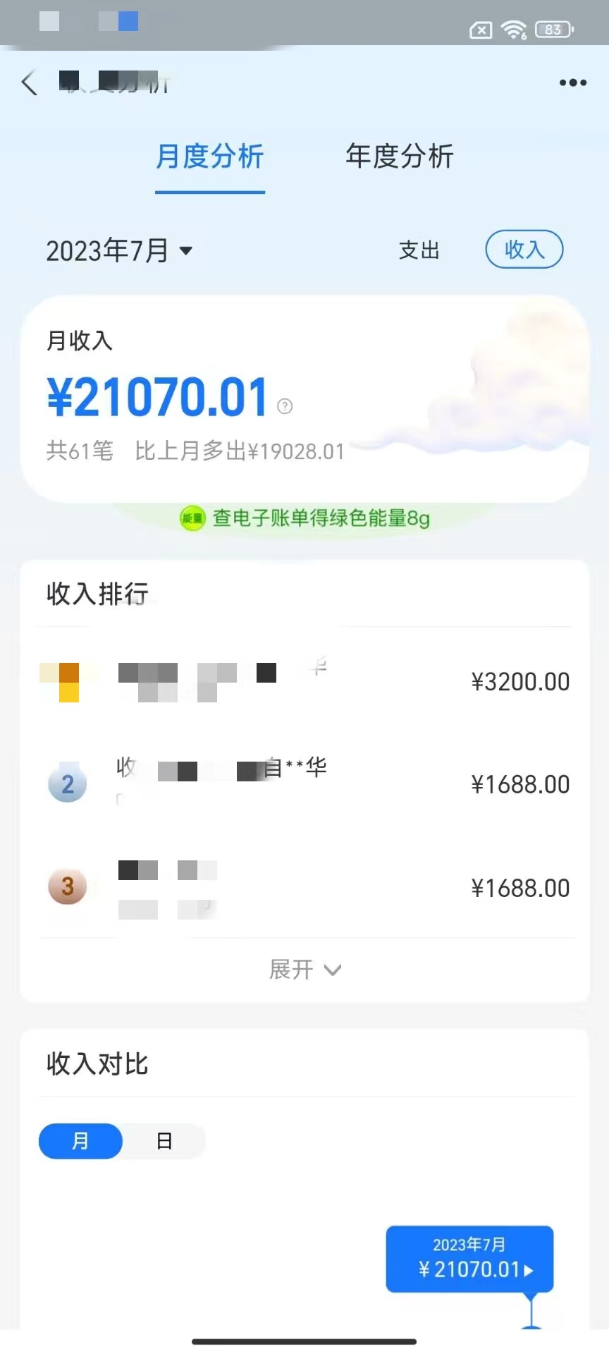 靠口袋觉醒私服游戏,一台电脑,小白也能1w+(教程+工具+资料)插图1 靠口袋觉醒私服游戏,一台电脑,小白也能1w+(教程+工具+资料)
