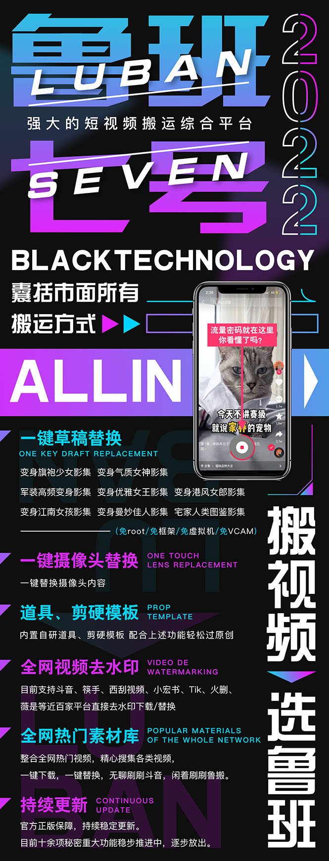 最新【鲁搬7号3.0】短视频永久版搬运软件 (突破技术壁垒 碾压一切搬运神器)插图1 最新【鲁搬7号3.0】短视频永久版搬运软件 (突破技术壁垒 碾压一切搬运神器)