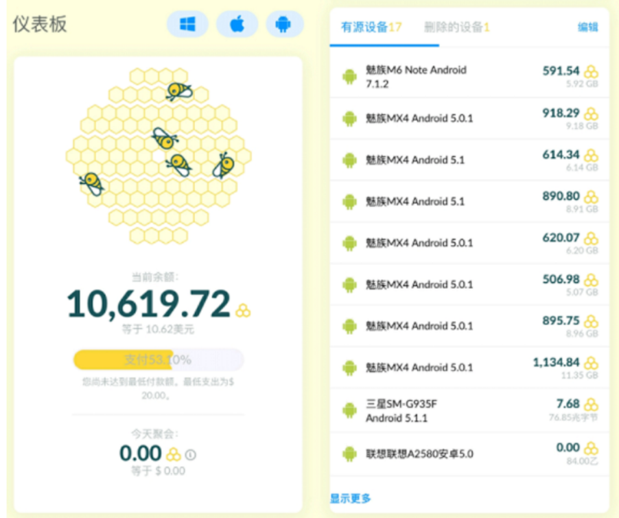流量挂机自动赚美金项目,每天稳赚美金,稳定无限放大插图 流量挂机自动赚美金项目,每天稳赚美金,稳定无限放大
