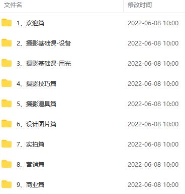 《电商美食摄影线上课》解锁美食摄影技巧+快速变现+工资or销量翻倍插图 《电商美食摄影线上课》解锁美食摄影技巧+快速变现+工资or销量翻倍