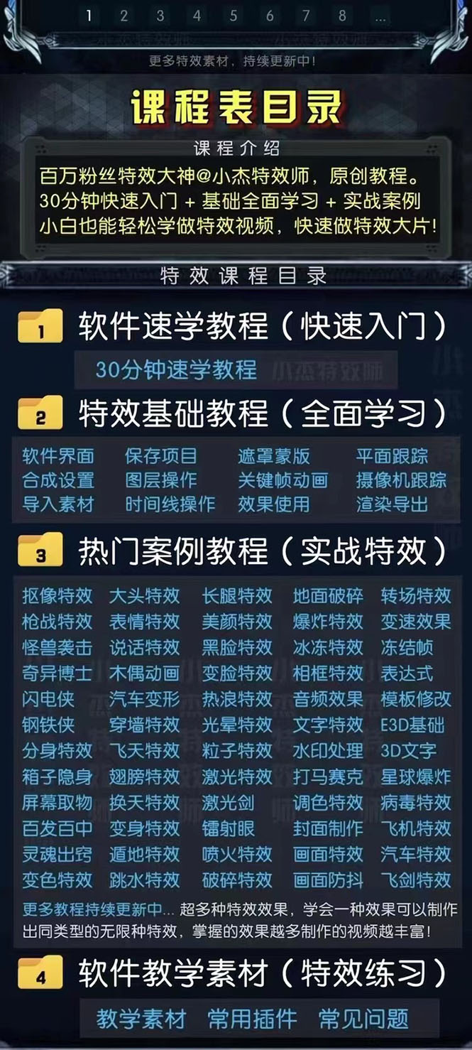 1000w粉丝大佬的特效课·从零快速学特效视频,快速入门(软件+教程+素材)插图1 1000w粉丝大佬的特效课·从零快速学特效视频,快速入门(软件+教程+素材)