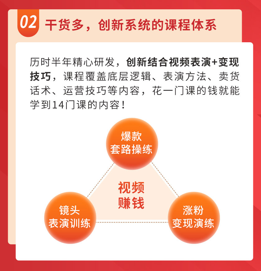视频上镜实操课:带你0基础演出吸金爆款,赚钱主播如何月入10W+插图3 视频上镜实操课:带你0基础演出吸金爆款,赚钱主播如何月入10W+