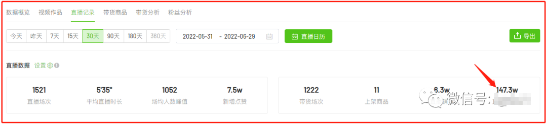 某公众号付费文章《全网首发!我挖掘出了一个月入20万的抖音冷门项目》插图 某公众号付费文章《全网首发!我挖掘出了一个月入20万的抖音冷门项目》