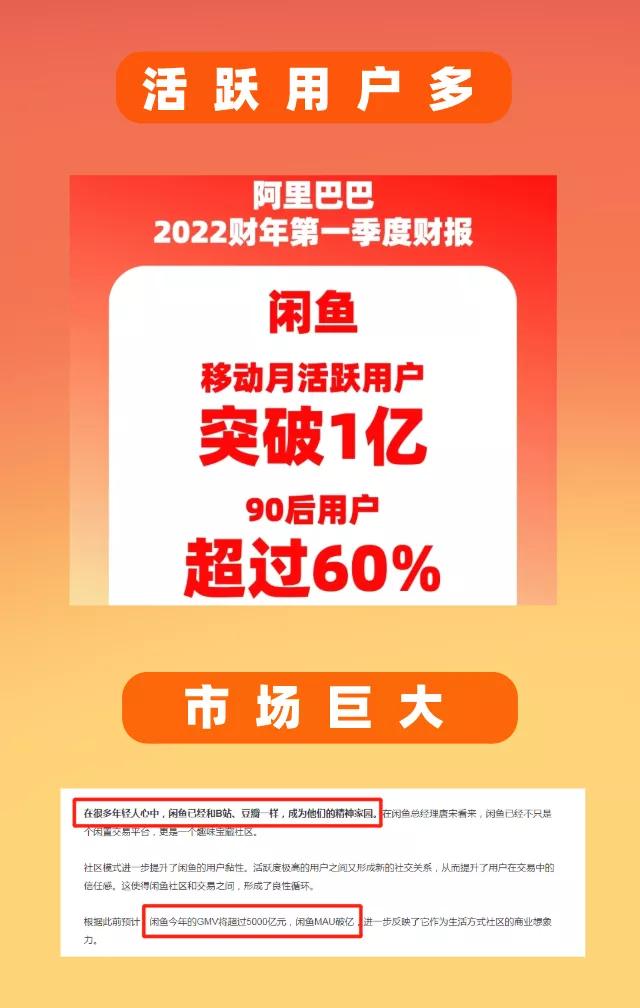 普通人操作的《闲鱼副业项目》新号起步实操4天出40单,变现12000+插图2 普通人操作的《闲鱼副业项目》新号起步实操4天出40单,变现12000+