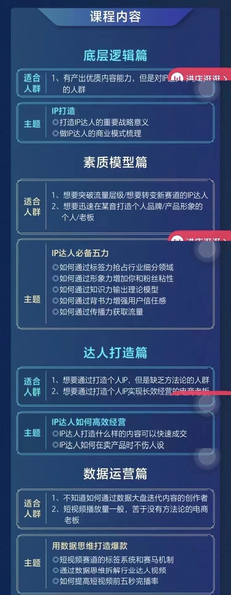 0基础入门短视频达人IP打造：助你快速入局 毫无保留的干货分享(10节视频课)