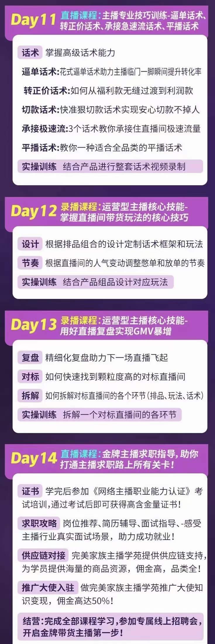 金牌主播实战进阶营 普通人也能快速变身金牌带货主播插图3 金牌主播实战进阶营 普通人也能快速变身金牌带货主播