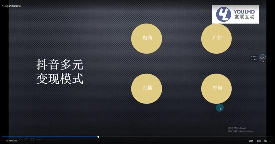 短视频运营思维课:账号定位+账号维护+使用工具+逻辑分析(10节课)插图2 短视频运营思维课:账号定位+账号维护+使用工具+逻辑分析(10节课)