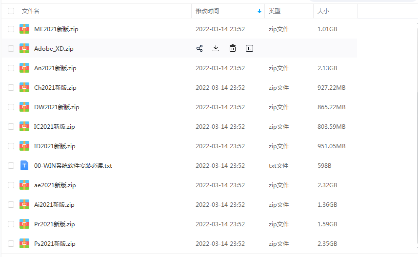 【软件资源】Adobe全家桶：支持Win全系列和Mac全系列（一键直装）