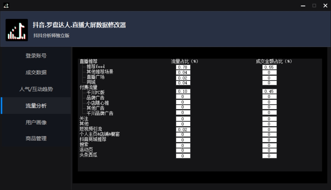 【抖音必备】抖抖分析师–某音直播大屏修改器 “大佬”神器【脚本+教程】插图3 【抖音必备】抖抖分析师--某音直播大屏修改器 “大佬”神器【脚本+教程】