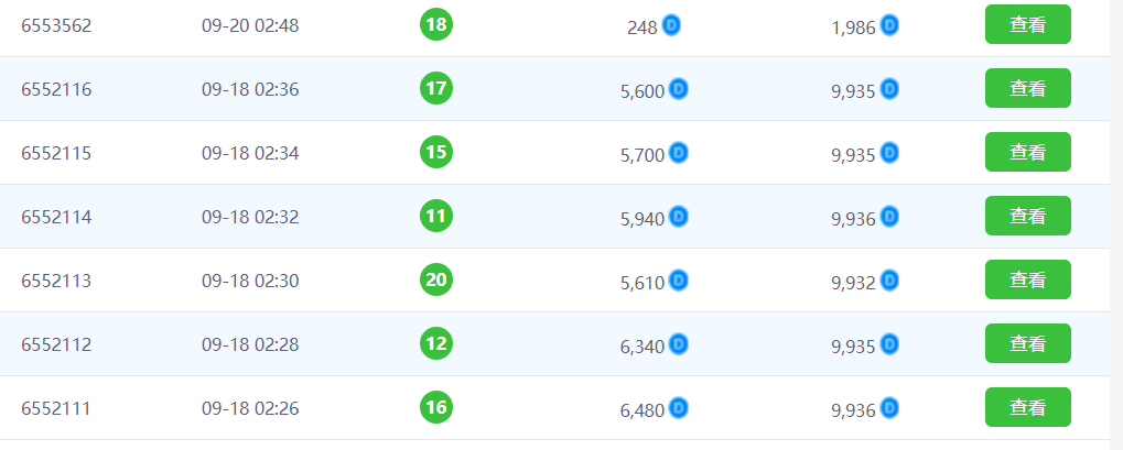 外面收费998的石头村话费挂机项目 号称一天轻松1张卡【挂机脚本+详细教程】插图1 外面收费998的石头村话费挂机项目 号称一天轻松1张卡【挂机脚本+详细教程】