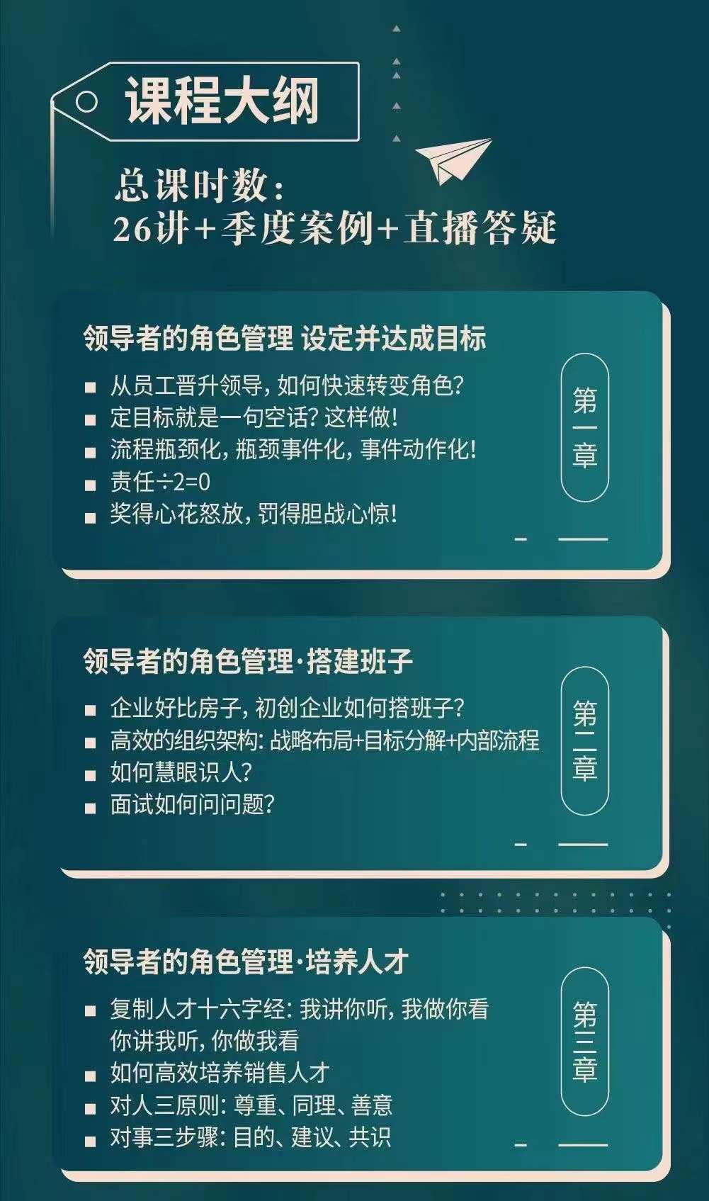 新商业时代·魅力领导成长大课:如何成为一名魅力领导者(26节课时)插图4 新商业时代·魅力领导成长大课:如何成为一名魅力领导者(26节课时)