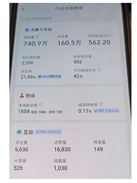 微头条自媒体副业项目,单篇1000-2000+收益写作玩法,全程复盘大解析!插图1 微头条自媒体副业项目,单篇1000-2000+收益写作玩法,全程复盘大解析!