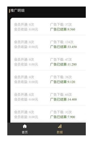 “毒文案”抖音短视频项目玩法,小程序拿图即可变现,复盘经验分享给大家插图 “毒文案”抖音短视频项目玩法,小程序拿图即可变现,复盘经验分享给大家