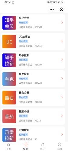 小说推文副业赚钱项目,另类进阶玩法,轻松月撸5W+插图1 小说推文副业赚钱项目,另类进阶玩法,轻松月撸5W+
