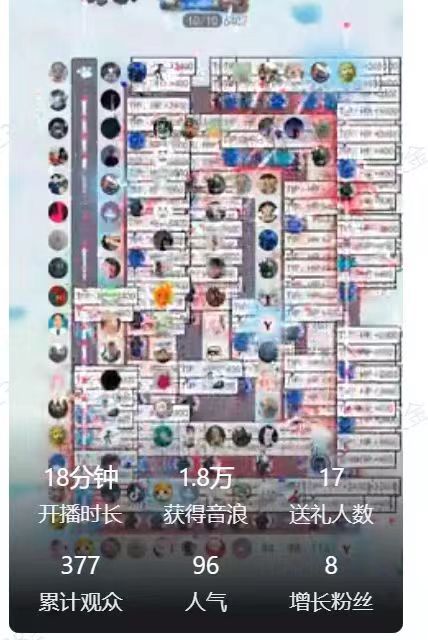 外面收费1980的抖音互动塔防直播项目,支持抖音【云软件+详细教程】插图 外面收费1980的抖音互动塔防直播项目,支持抖音【云软件+详细教程】